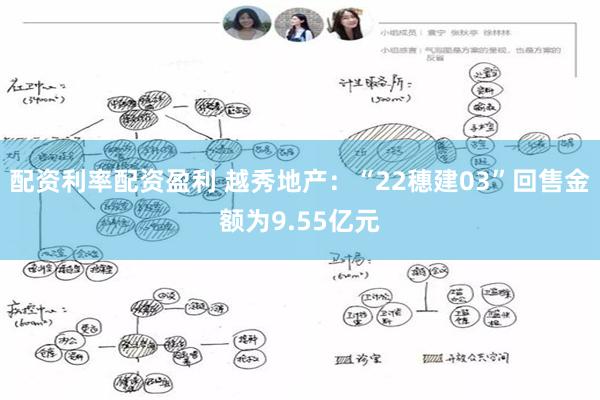 配资利率配资盈利 越秀地产：“22穗建03”回售金额为9.55亿元